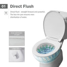 Mobi Close Coupled Toilet Suite S Trap Toilets ECT 