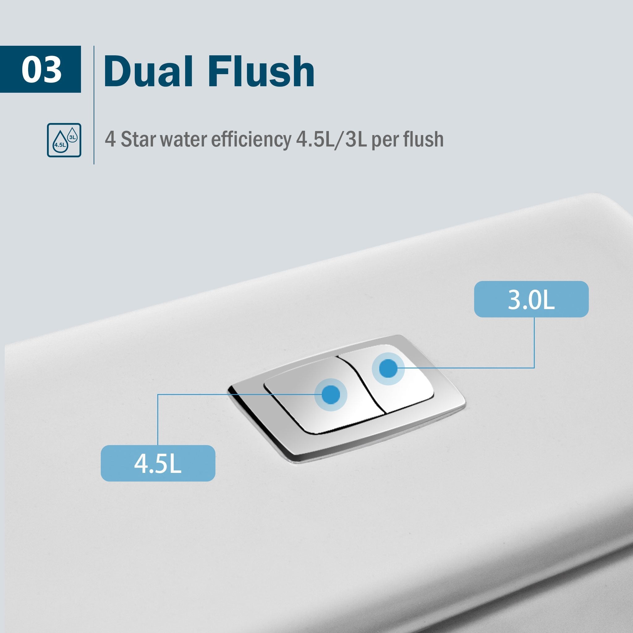 Qubi Wall Faced Boxed Rim Toilet Suite - TOILETQUBI Toilets ECT 